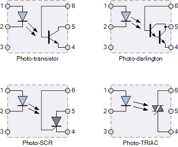 optocoupler applications